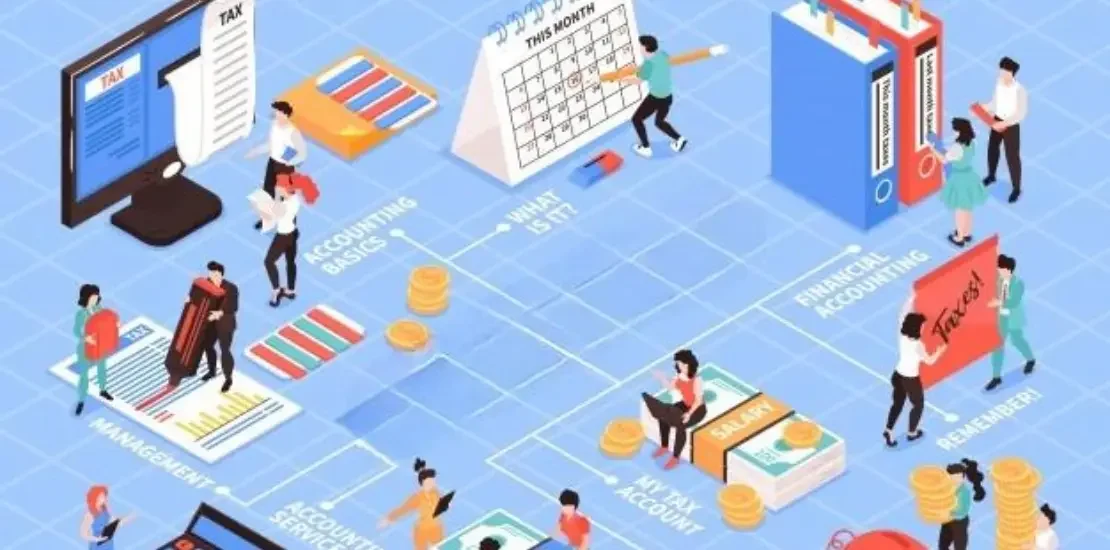 Key Factors To Keep In Mind While Looking For An Accounting Outsourcing Partner